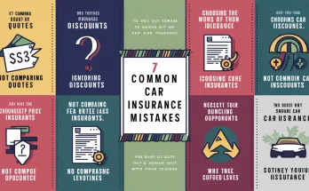 7 Common Mistakes People Make When Purchasing Car Insurance